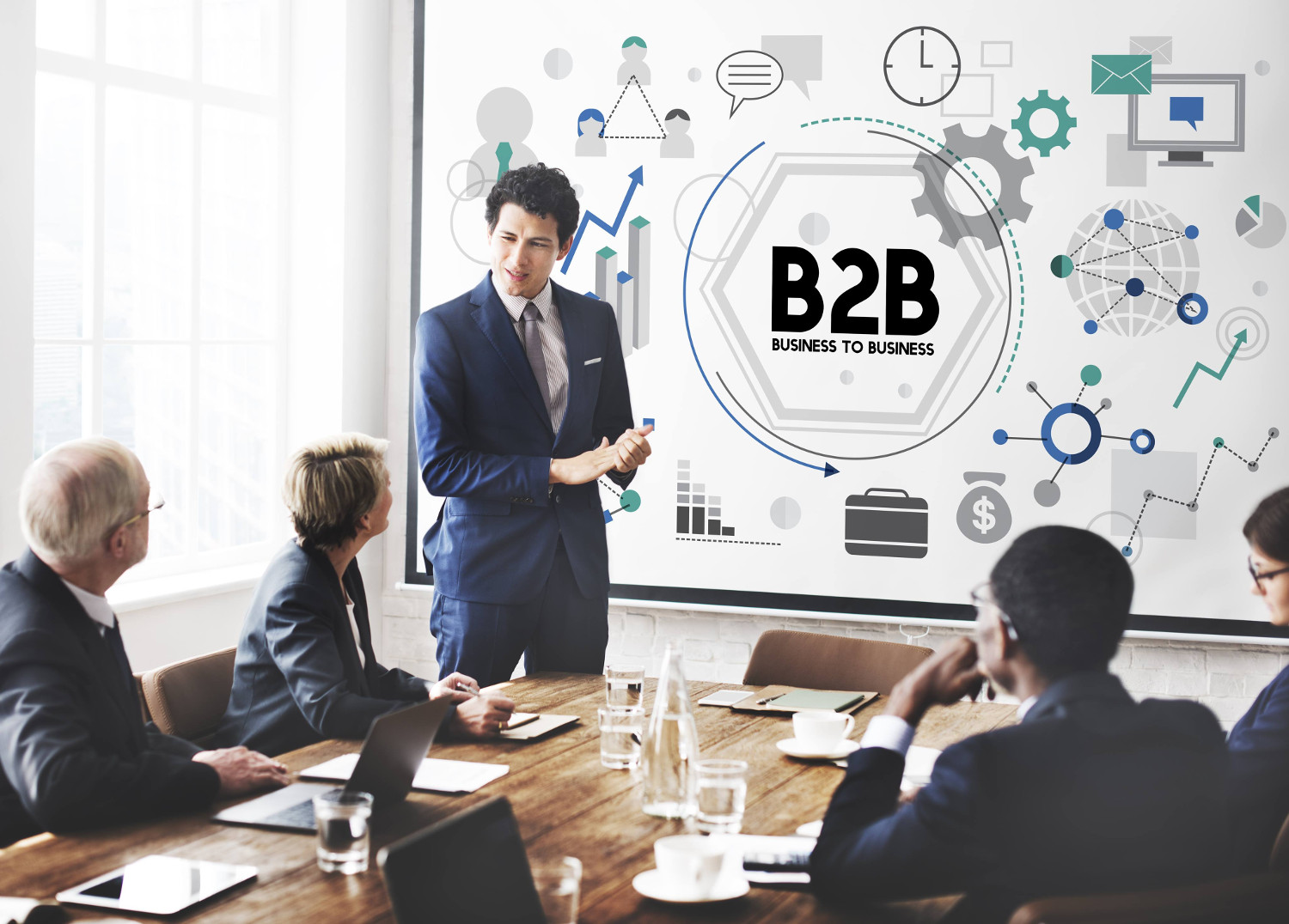 campagne di digital marketing B2B